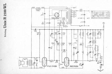 Korting-Unix R_2100WL preview